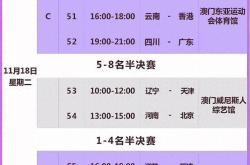 开云app-中(zhōng)央(yāng)5台(tái)直(zhí)播(bō)女排时间表：18日(rì)CCTV5直(zhí)播(bō)全运女排半决賽(sài)！ 附(fù)賽(sài)程(chéng)表
