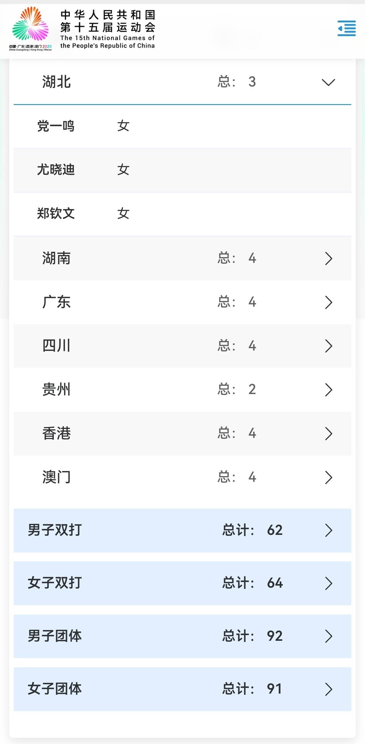 最新！十五运会网球项目赛程及参赛名单公布
