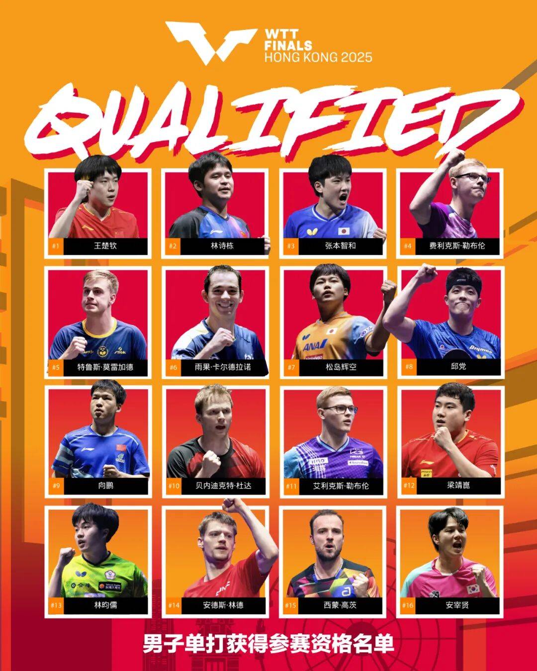 WTT香港总决赛单打参赛名单确定
